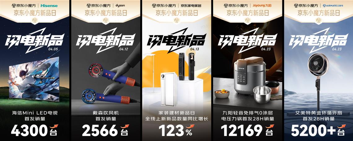 以旧换新亏不亏缩略图