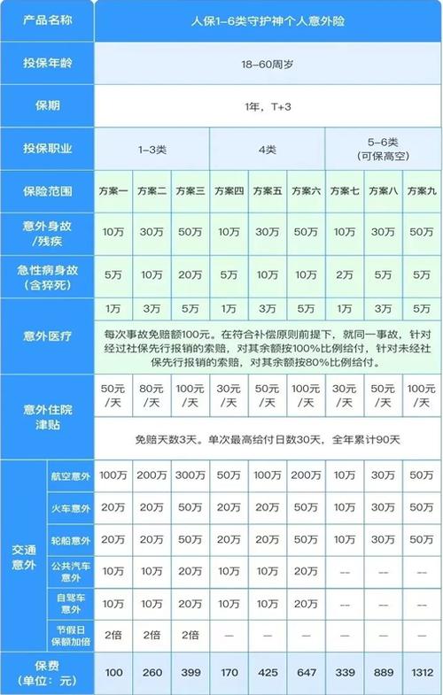 酒店摔骨折一般赔几万游戏截图