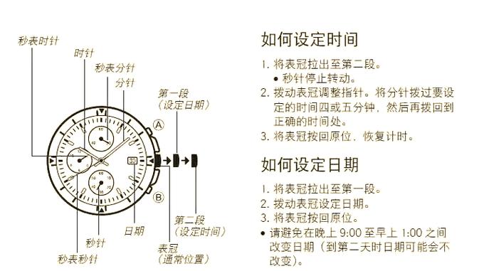 设置时间的注意事项缩略图