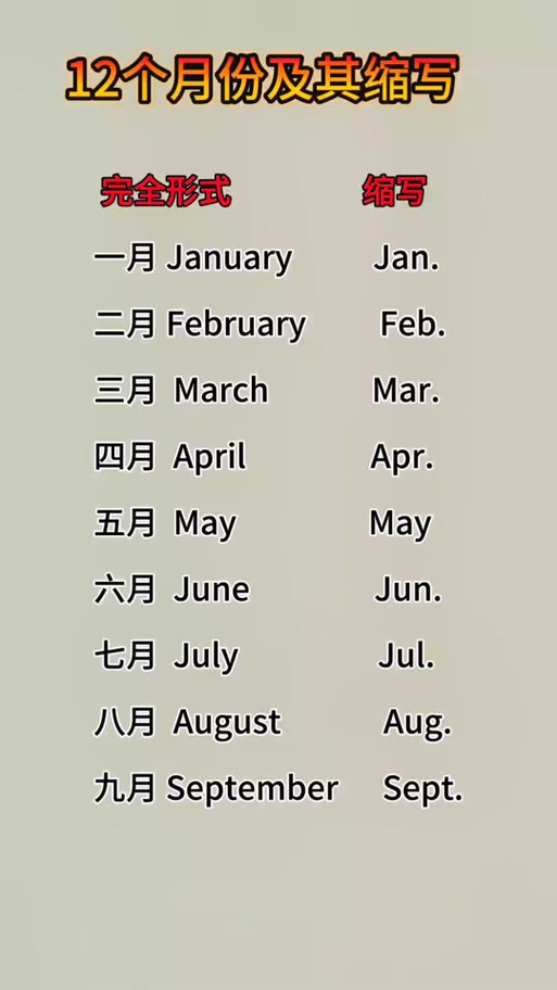 英文中月份的缩写图标