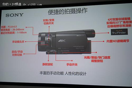 索尼摄像机按键功能介绍图解缩略图