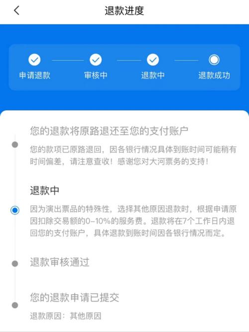 申请退款后撤销了还能再申请吗缩略图