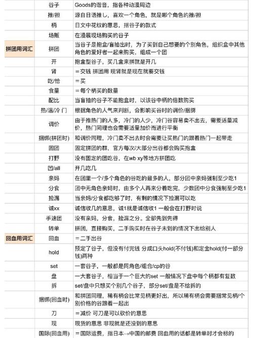 翻圈是什么意思啊游戏截图