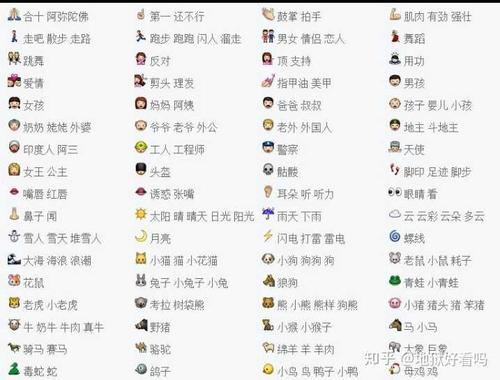 苹果表情意思全解图片缩略图