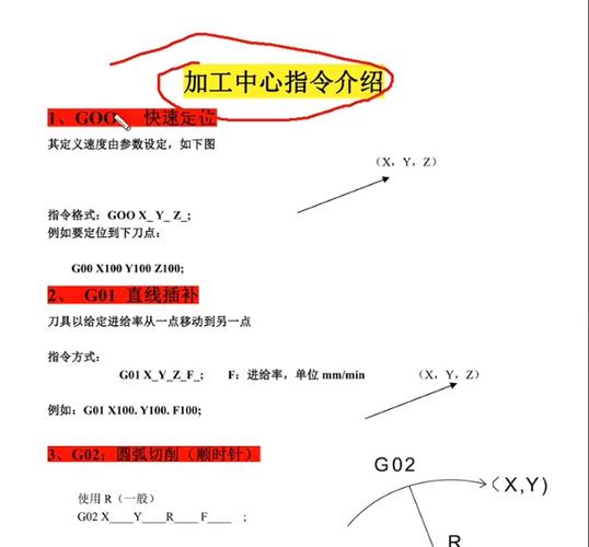 复制手上物品指令缩略图