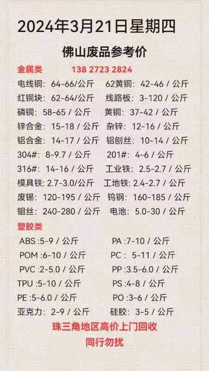 收废品黄铜多少钱一斤缩略图