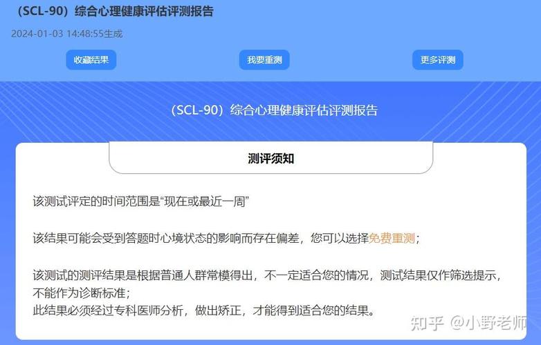 心理测评免费缩略图