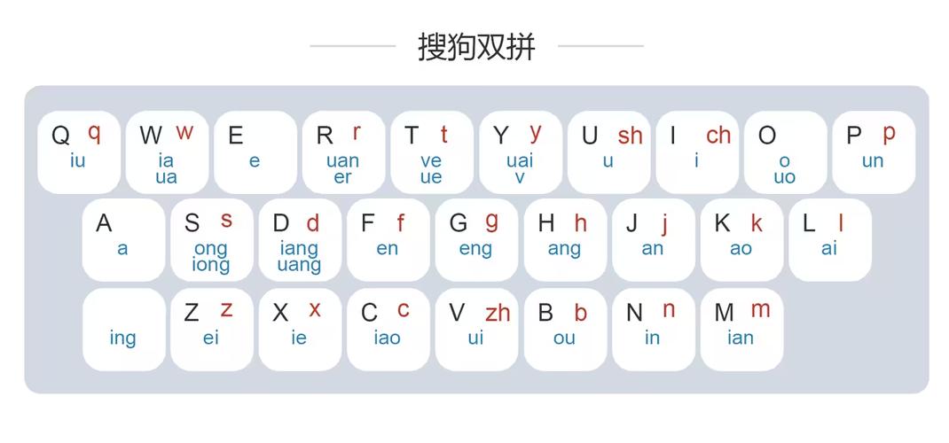 电脑无法安装搜狗输入法缩略图