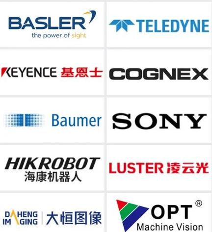数码相机品牌排行榜前十名游戏截图