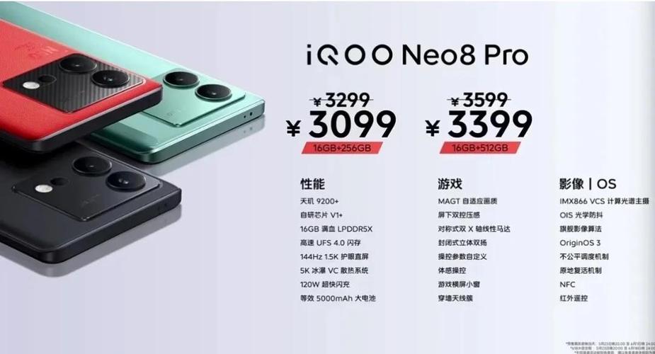iqoo neo配置缩略图