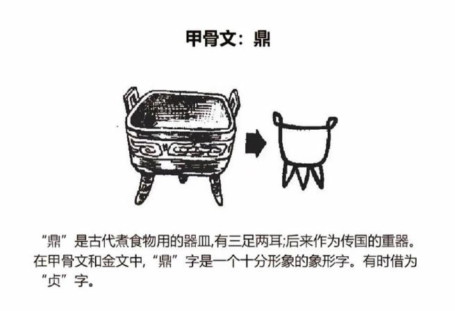 古文字翻译器拍照缩略图