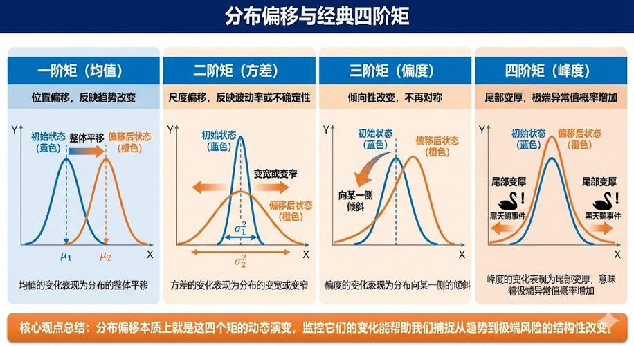 打印机打印向右偏移缩略图