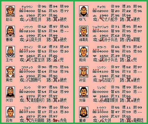 三国志群雄起源四玩法攻略