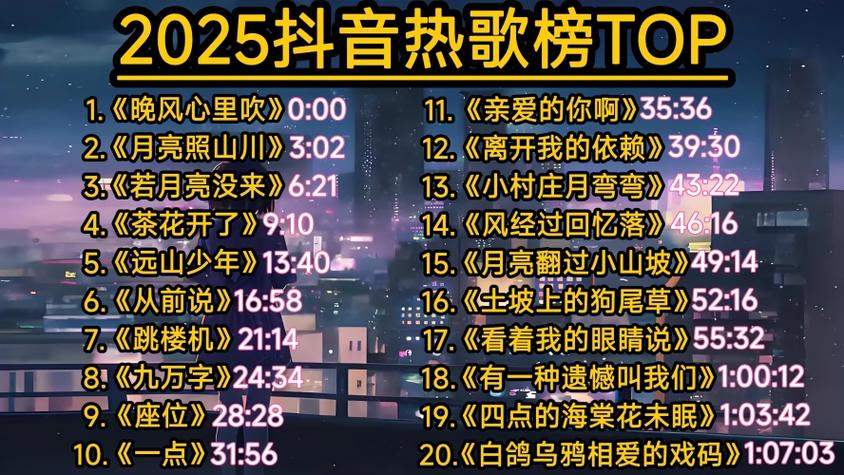 抖音热门歌曲排行榜游戏截图