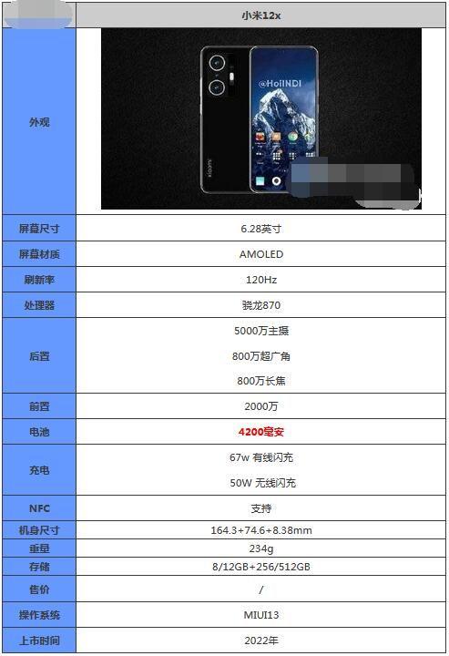 小米12x寿命一般几年截图