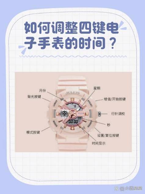 手表调整时间设置注意事项图标