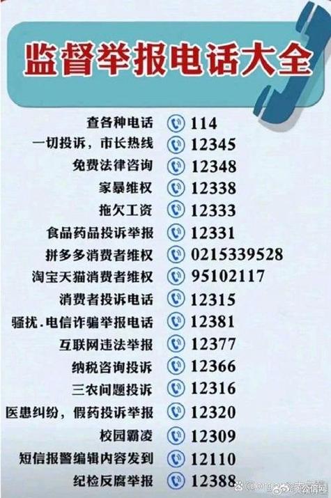 互联网投诉举报平台缩略图