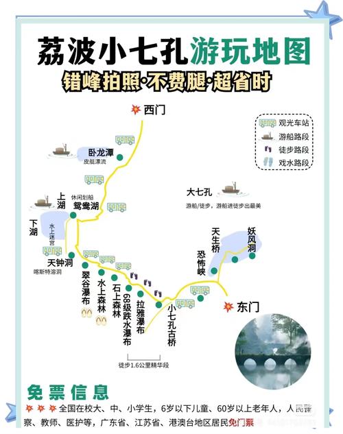 女儿村四孔位置缩略图