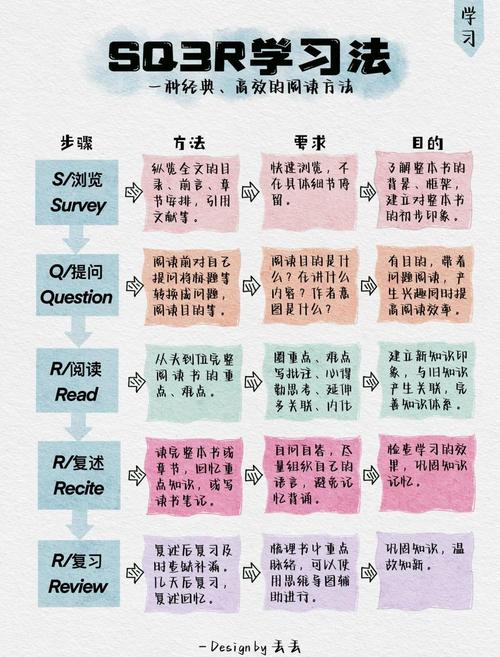 lofter怎么看文教程缩略图