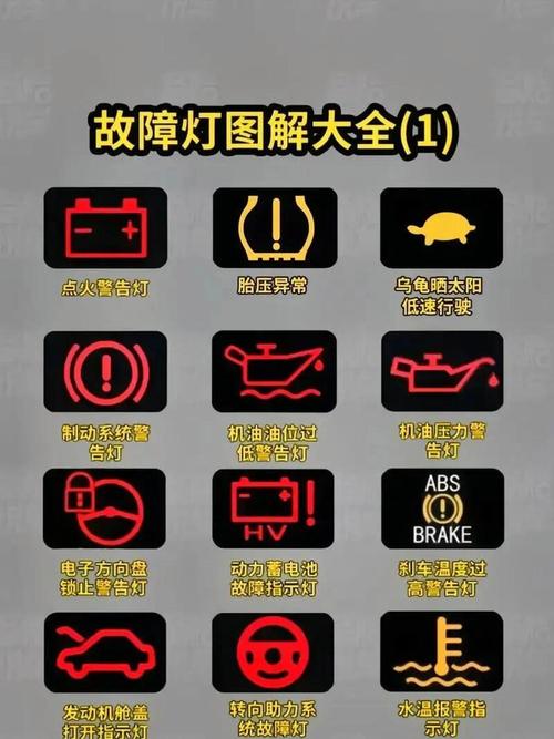 北汽eu5故障码图片缩略图