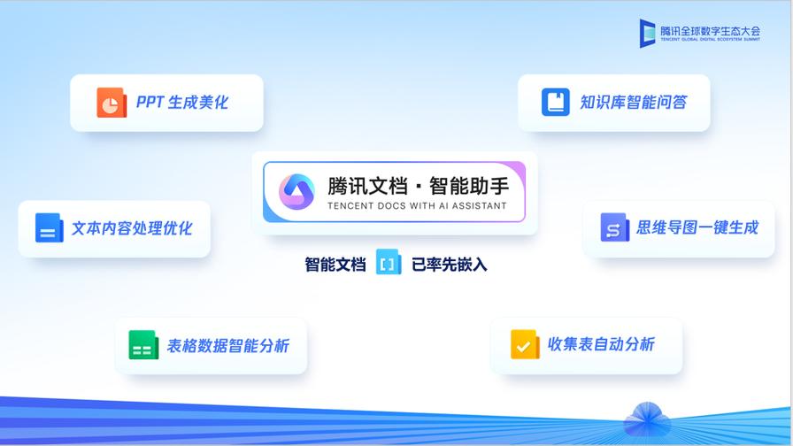 双核平板运行速度慢缩略图