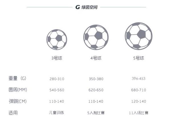 免费足球推荐足球分析缩略图