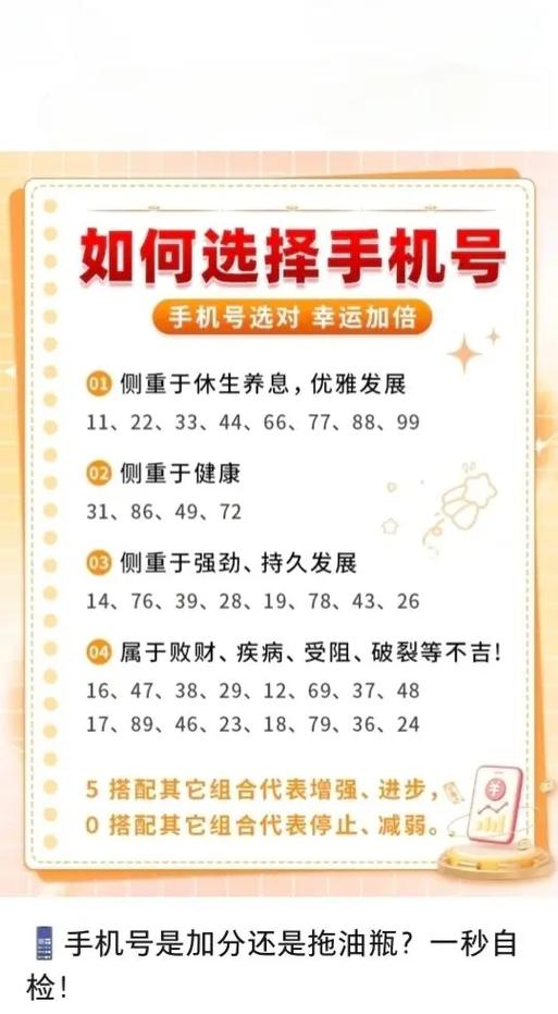 号码测吉凶(免费)图标