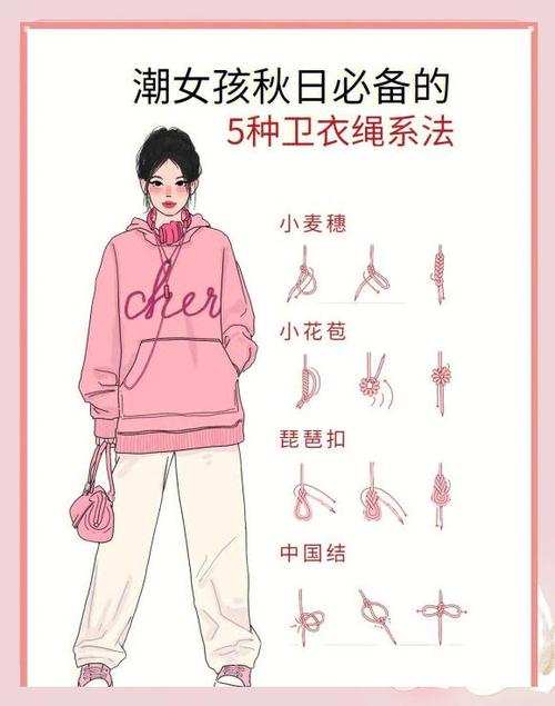 卫衣绳子十种系法简单图标