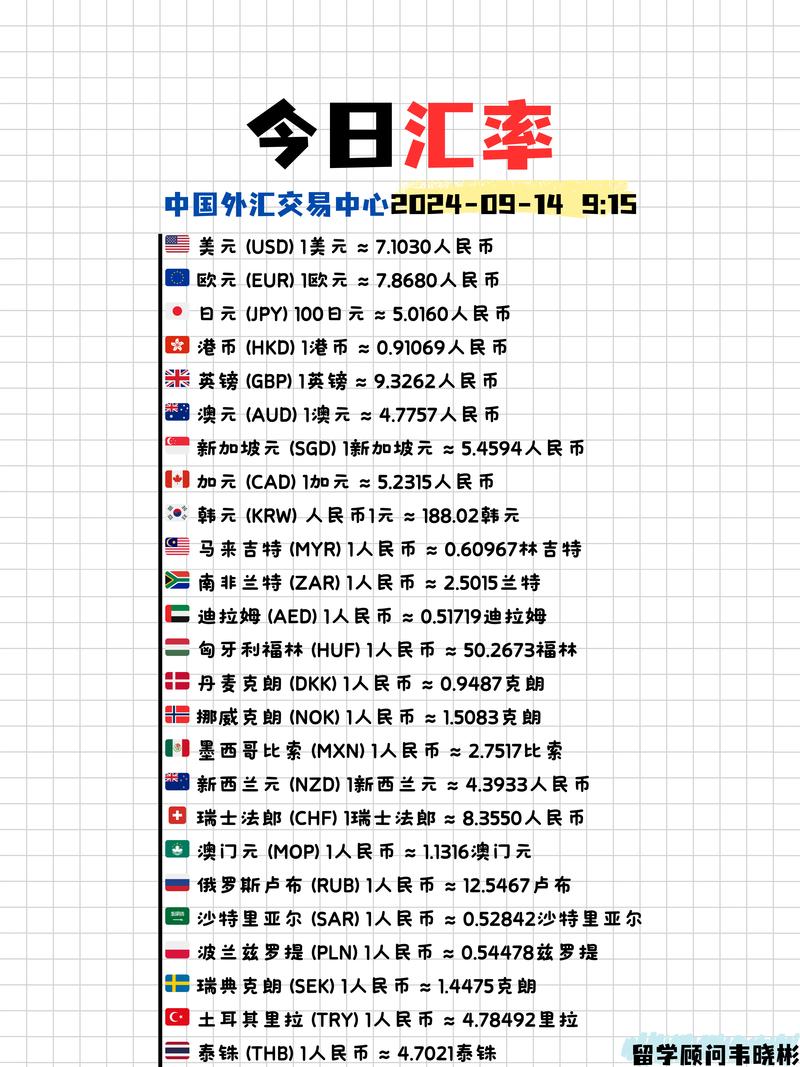 Ⅹe汇率下载缩略图