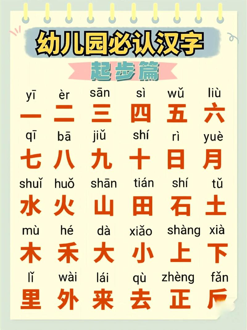 科大讯飞ocr缩略图