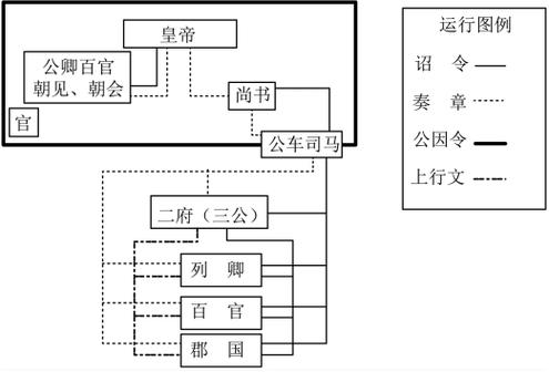 2021年高考历史真题及答案游戏截图