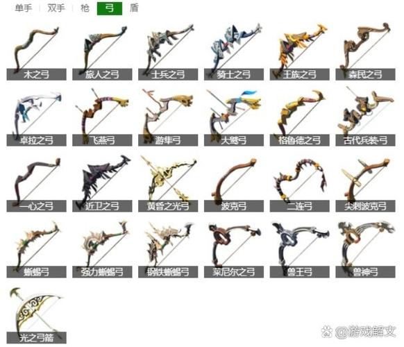 塞尔达旷野之息弓箭怎么刷游戏截图