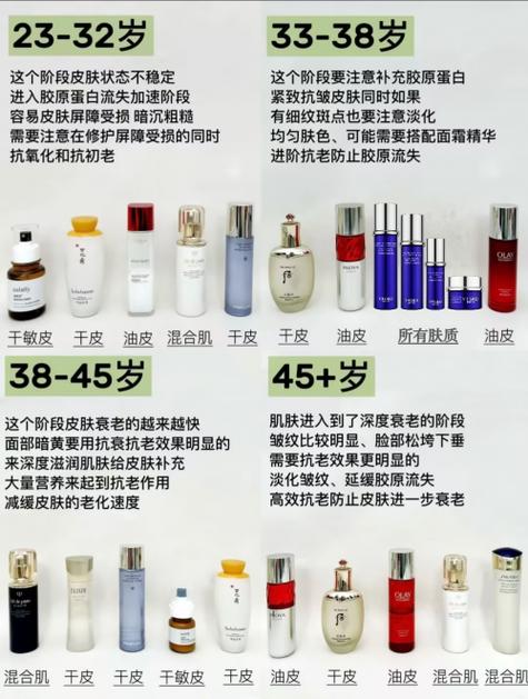 去皱纹偏方10个见效游戏截图