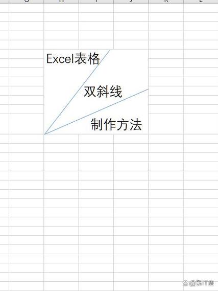斜杠表格怎样填写文字缩略图