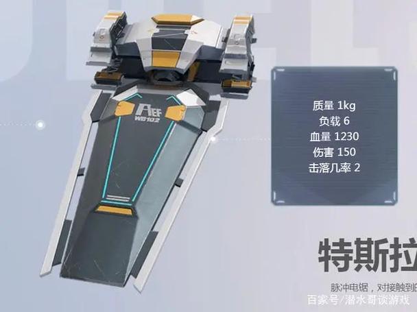 重装上阵开挂教程缩略图
