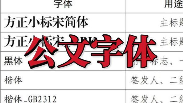 方正小标宋简体ttf下载缩略图