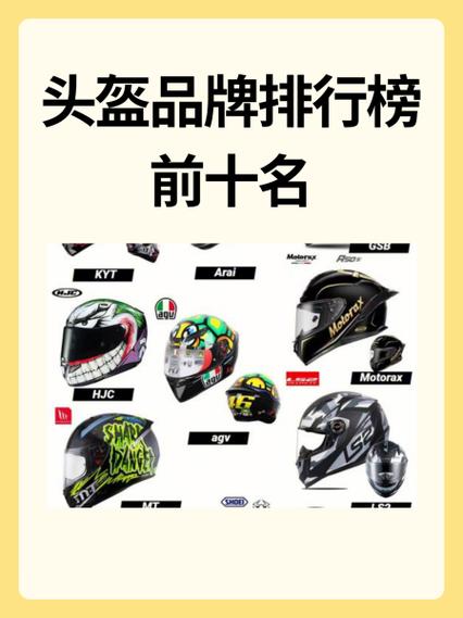 安全头盔十大知名品牌缩略图