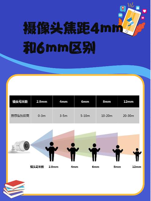 11和11pro摄像头区别游戏截图
