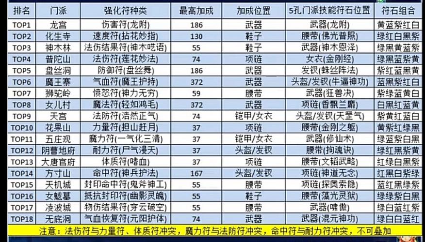 女儿村临时符游戏截图