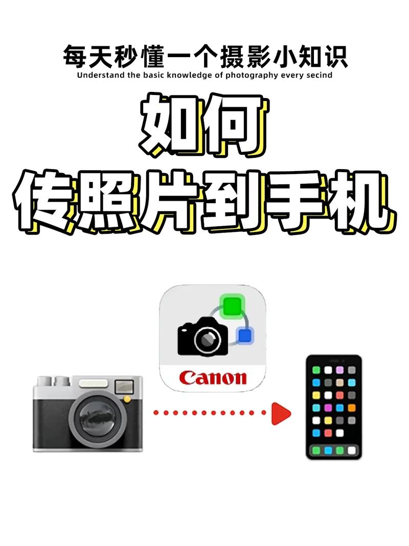 轻颜相机怎么上传照片缩略图