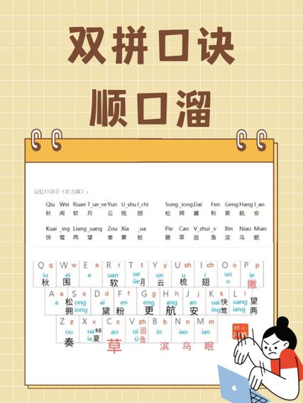 搜狗双拼口诀游戏截图