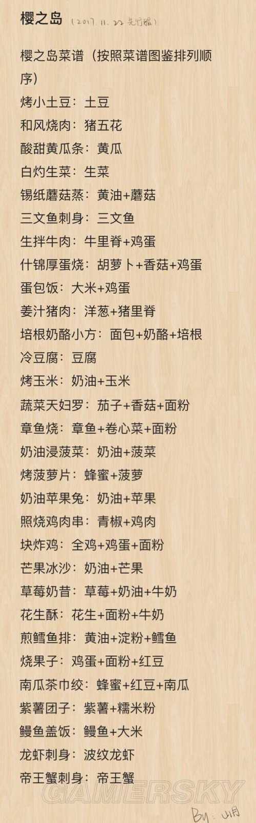 食之契约菜谱缩略图