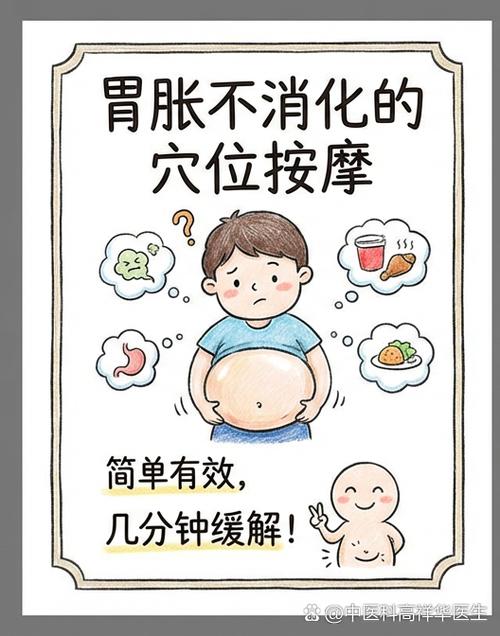 胃胀打嗝有气往上顶吃啥药缩略图