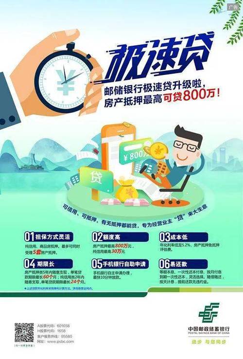 中邮贷款极速贷缩略图