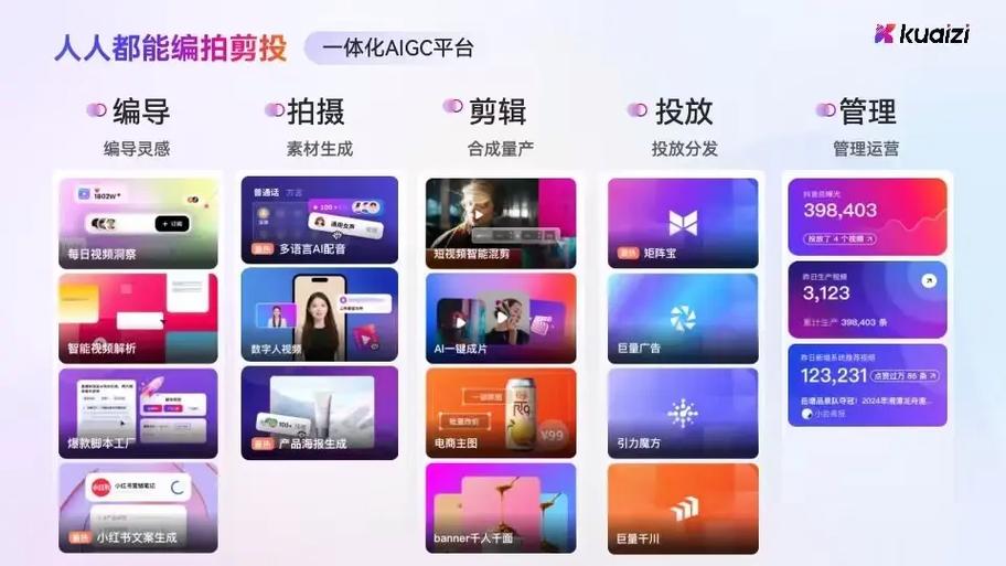 抖趣科技缩略图