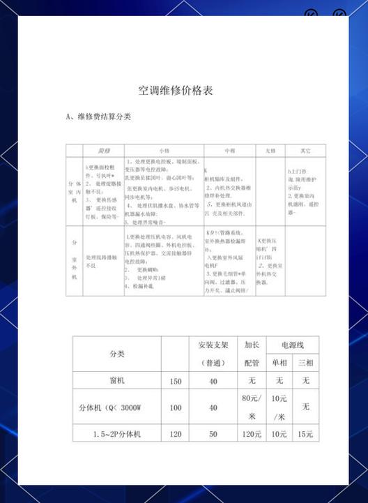 空调维修多少钱游戏截图
