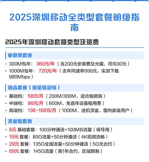 移动套餐业务退订步骤缩略图