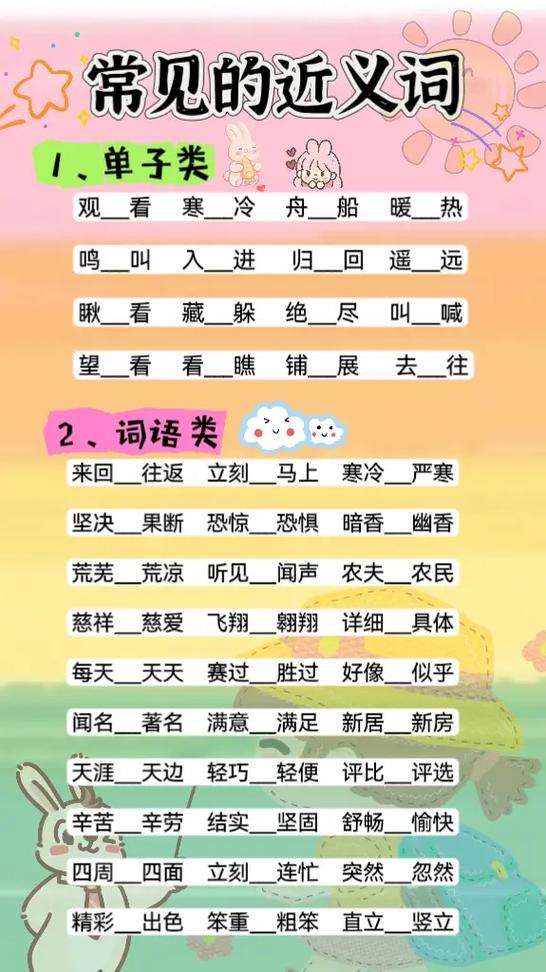 近义词缩略图