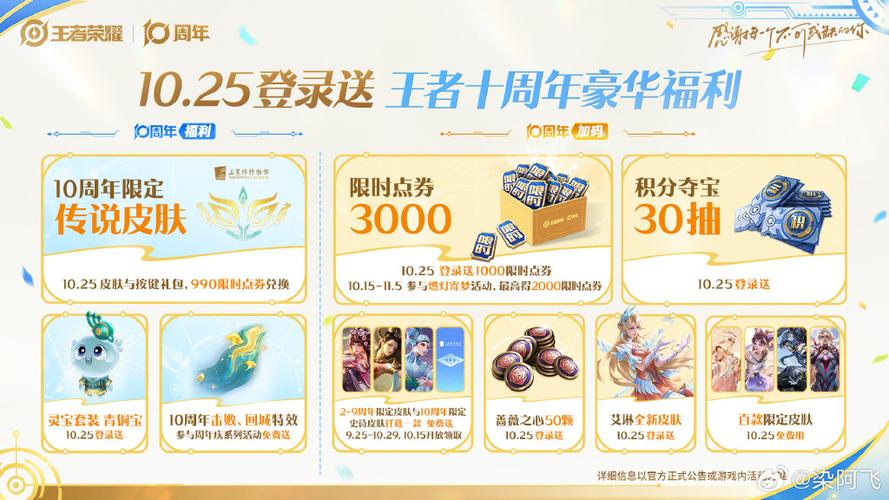 王者免费领取皮肤点卷缩略图