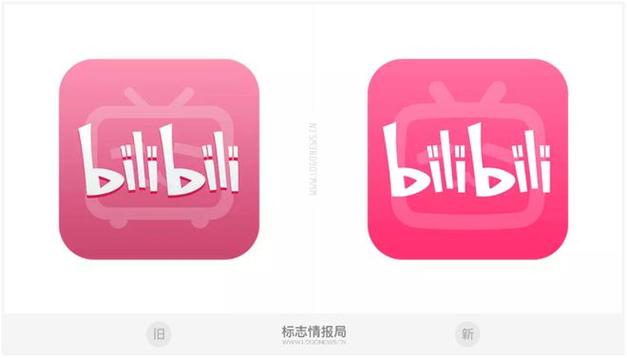 b站蓝色和粉色区别缩略图